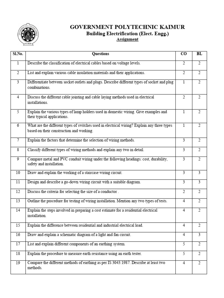 Assignment (Building Electrification) | PDF | Electrical Wiring ...