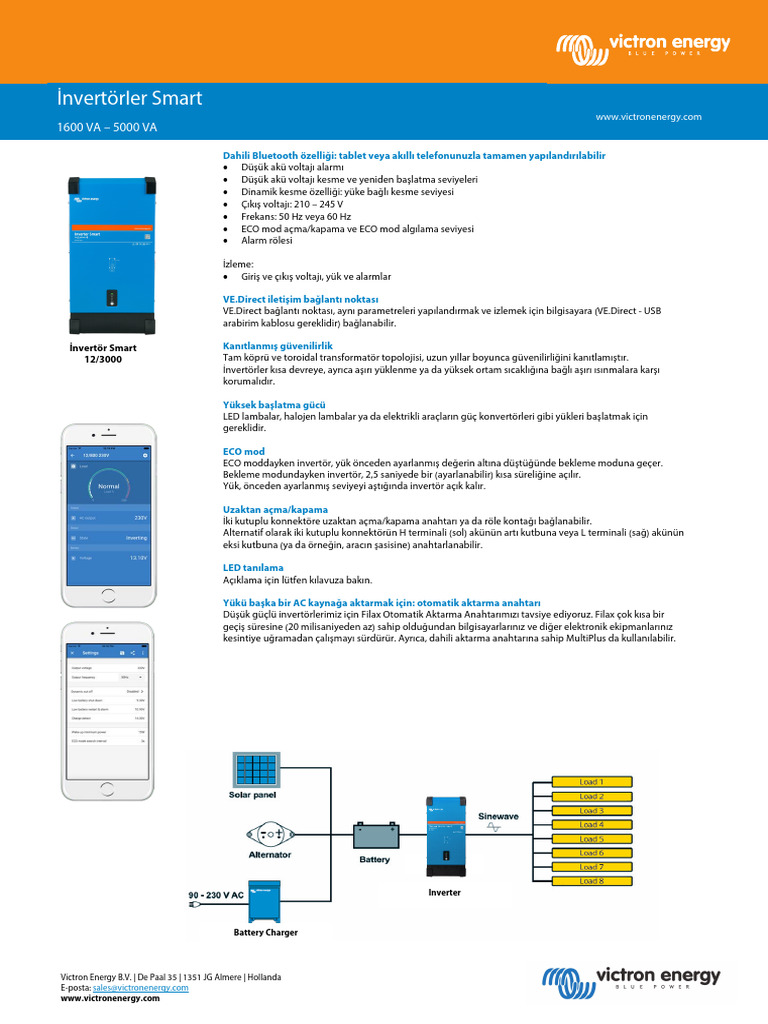 Datasheet Inverter Smart 1600VA 5000VA TR | PDF
