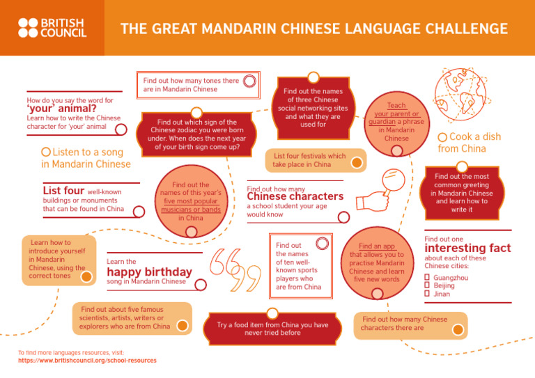 The Great Mandarin Chinese Language Challenge | PDF | Standard Chinese ...