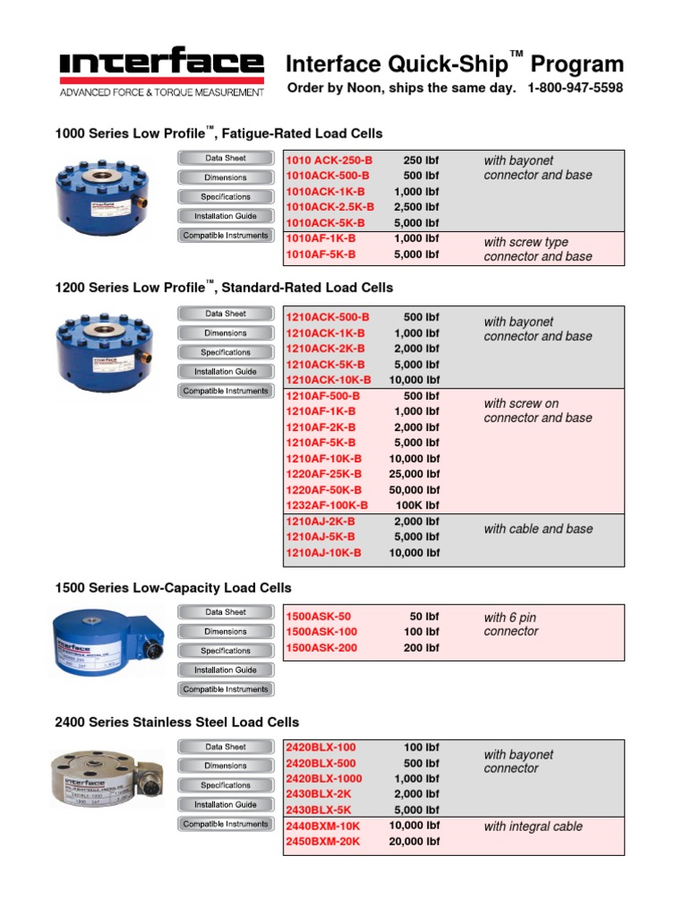 Interface Quick-Ship Load Cells Overview | PDF