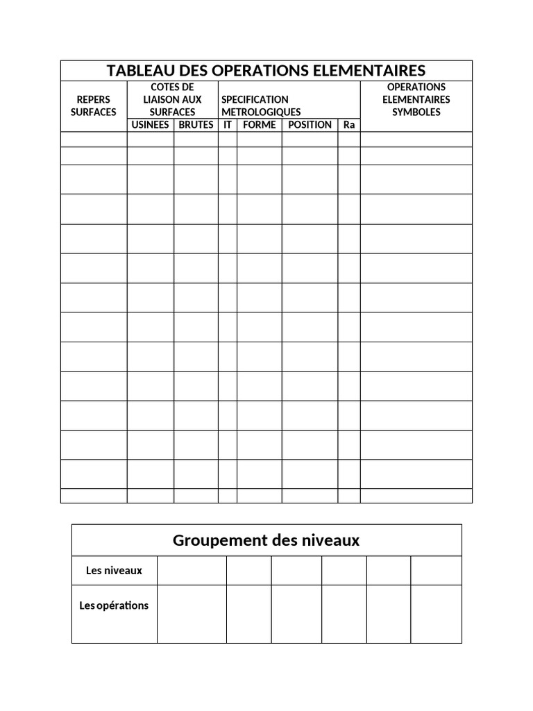 Tableau Des Operations Elementaires #Jim - Man | PDF