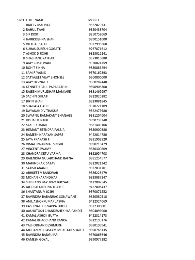 pune data | PDF