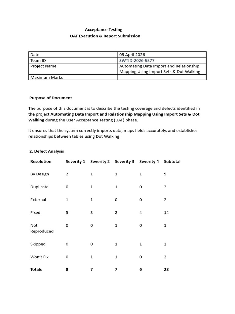 UAT Report | PDF
