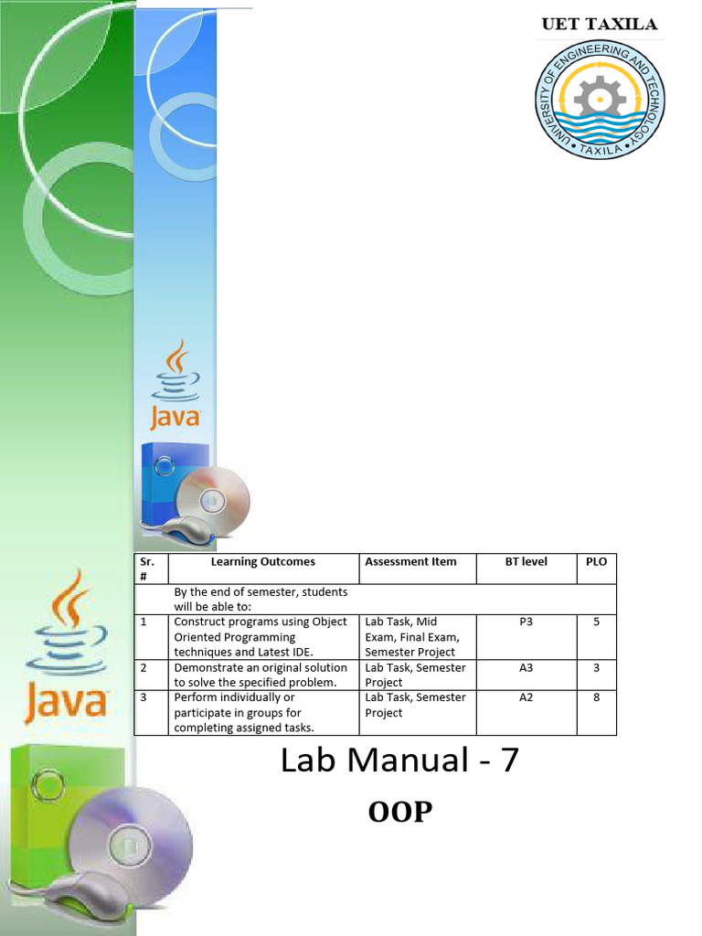 Lab 07 Java_2k25 (1) | PDF | Method (Computer Programming) | Parameter ...