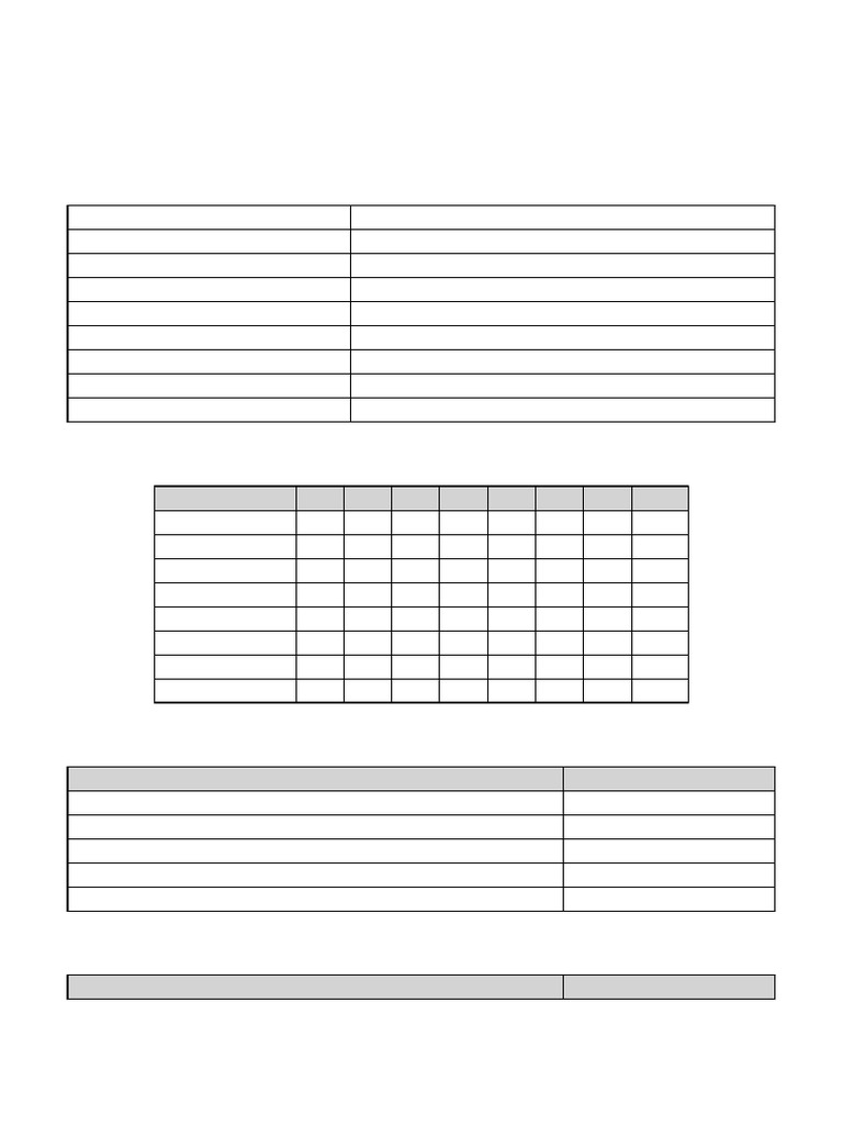 TG School Report Card Template | PDF