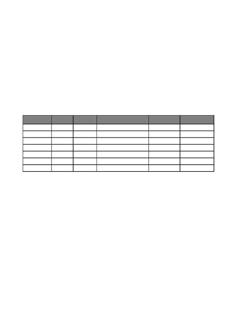 BUK 100 Level Computer Science Exam Timetable | PDF