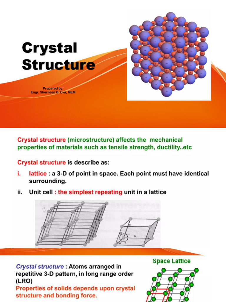 The Structure of Crystalline Solids | PDF