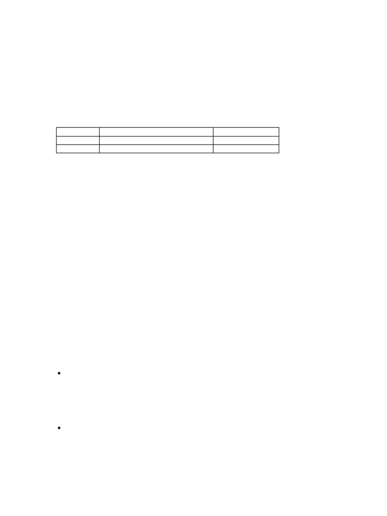 Unit 2- two Data base management system | PDF | Relational Database ...