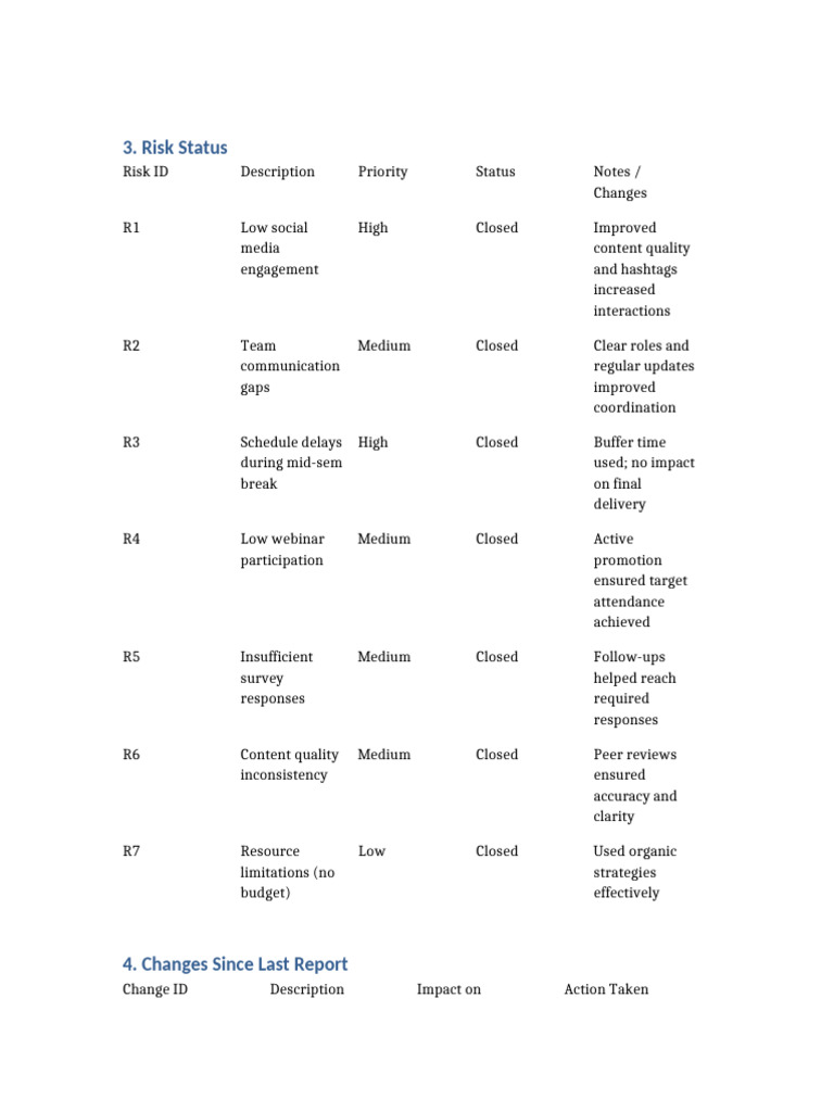 Risk_Status_Changes_Report | PDF