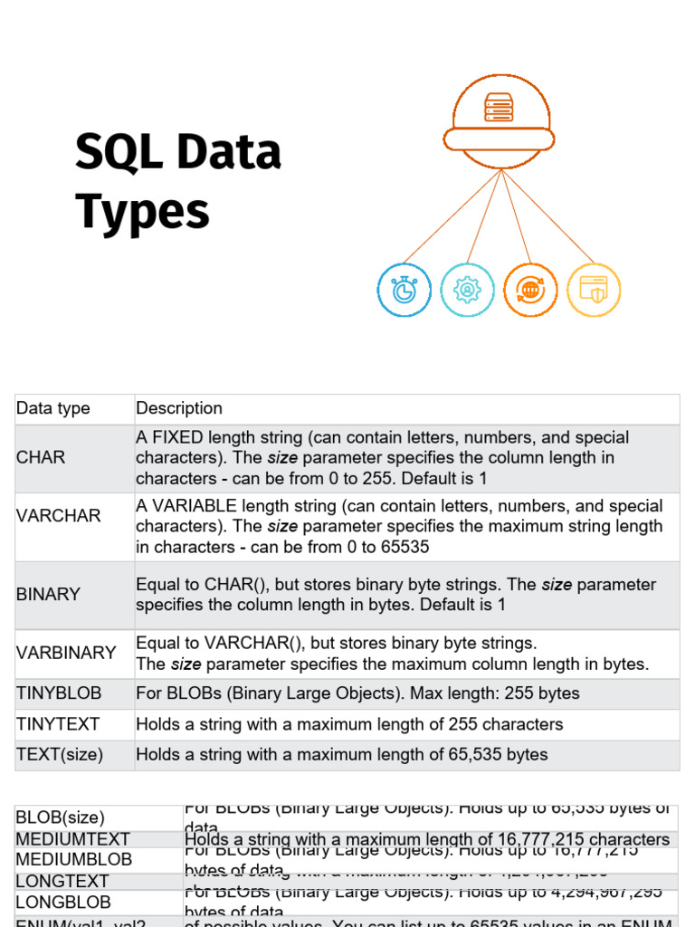 Sql data types.pptx_20260130_190814_0000 | PDF | Boolean Data Type ...