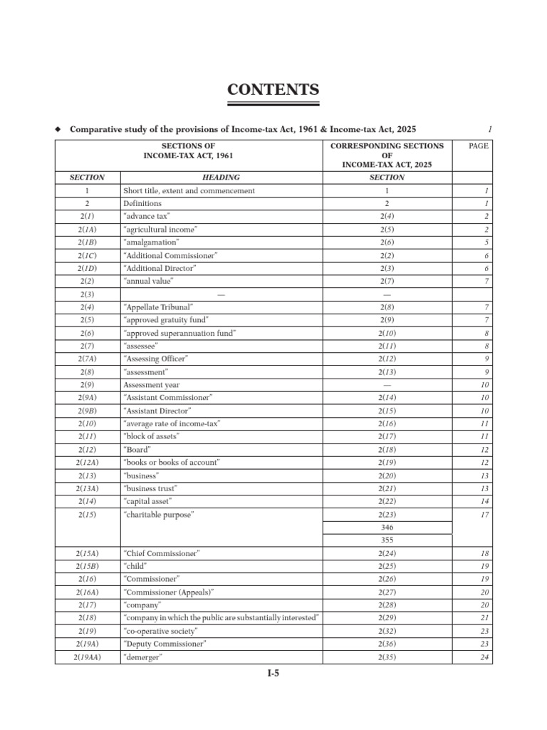 INCOME TAX ACT 2025 vs 1961 section chart | PDF | Income Tax ...