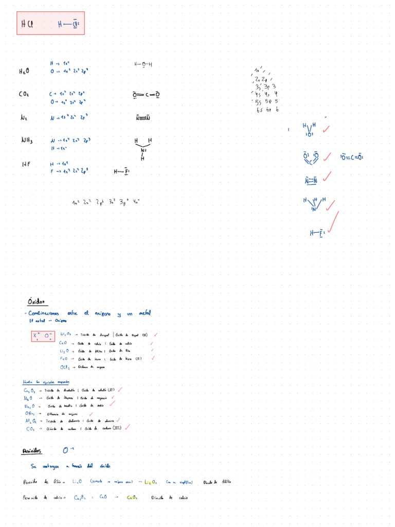Formulación Fyq | PDF | Ácido | Magnesio