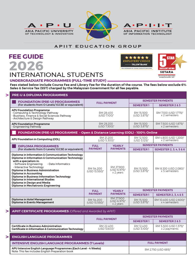 APU International Tuition Fees 2026 | PDF | Identity Document | Travel Visa