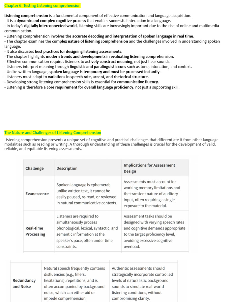 Chapter 6 Testing Listening Comprehension 2 | PDF | Reading ...