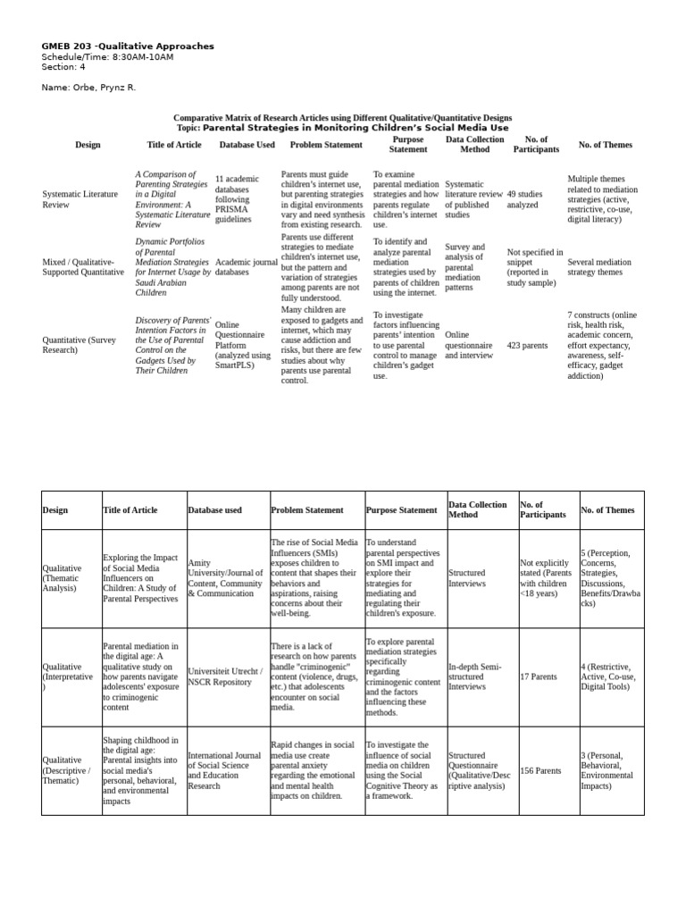 Comparative Matrix (Based on the Revised One) | PDF | Qualitative ...