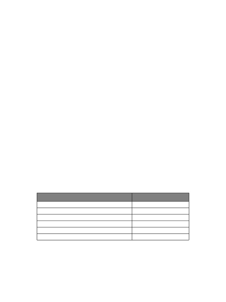 SSB Political Science Detailed Notes Part1 | PDF