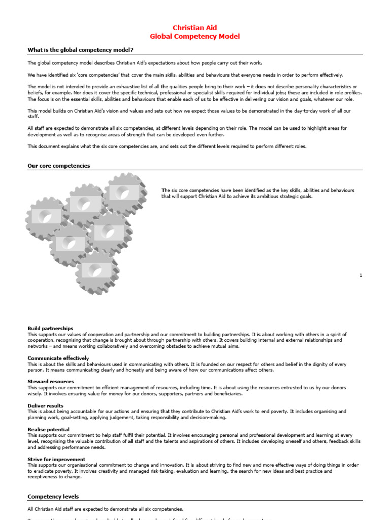 Global Competency Model | PDF | Communication | Knowledge