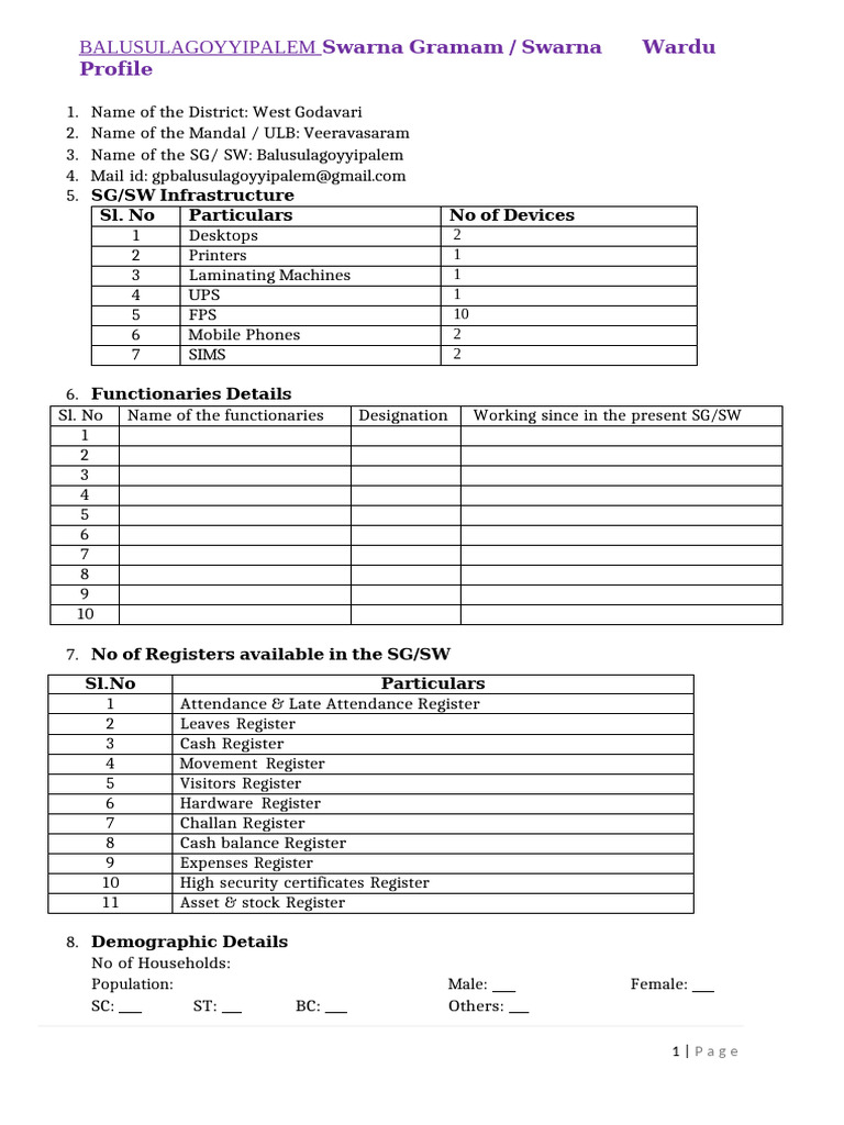 SGSW Profile Format | PDF