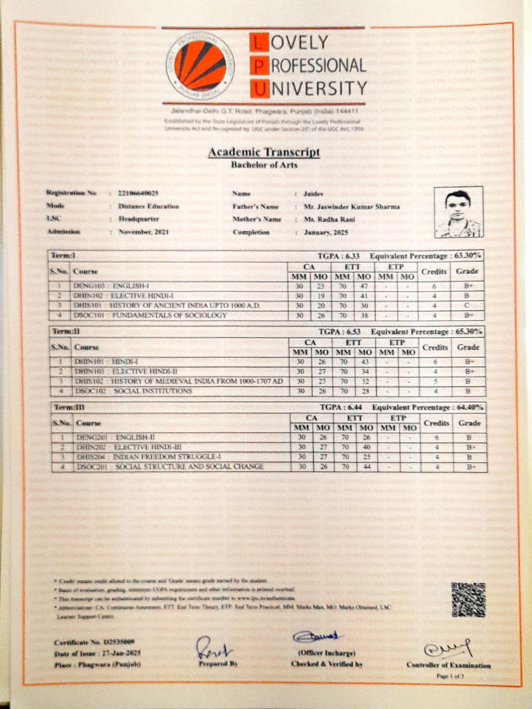 Graduation Certificate | PDF