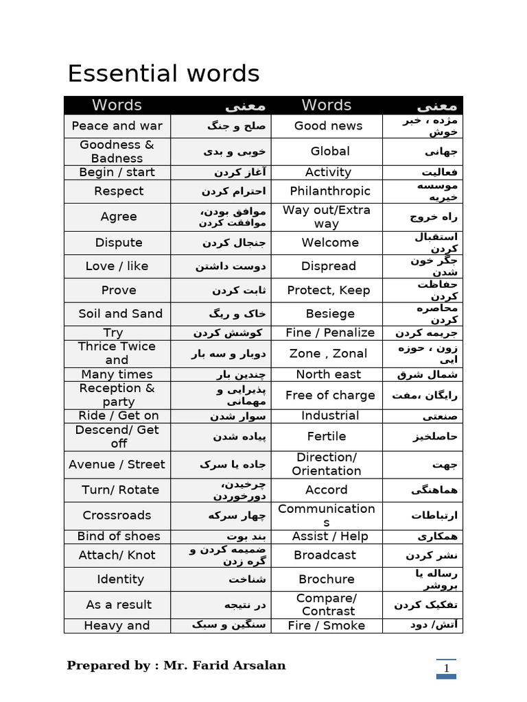 Essential Words - Copy | PDF