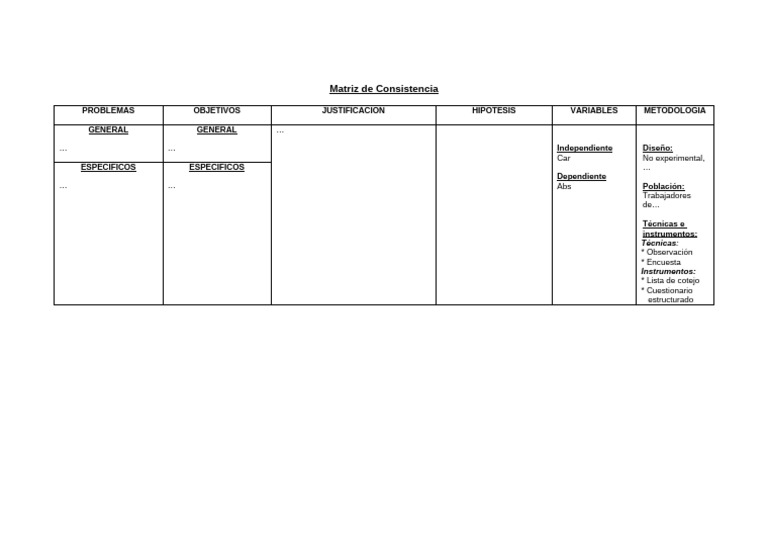 Matriz de Consistencia 1 | PDF