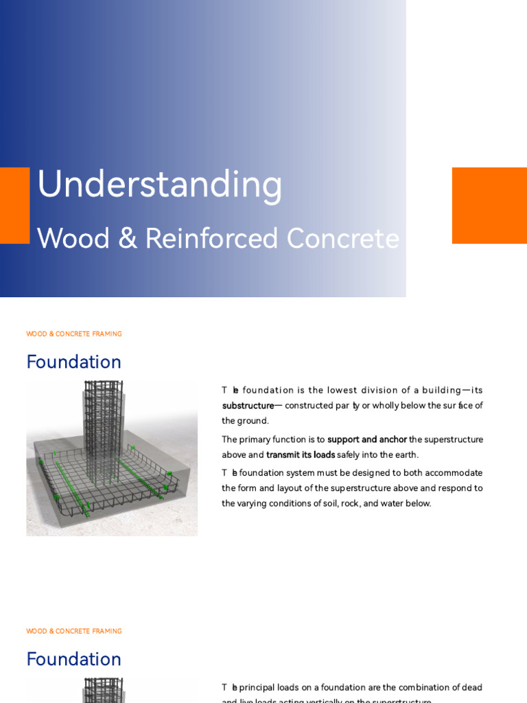 Lecture Module Reinforced Concrete | PDF | Foundation (Engineering ...