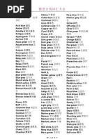 IELTS Vocab List | PDF