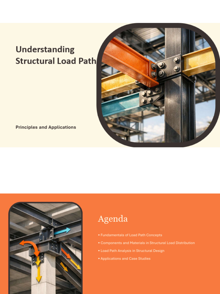 load path | PDF