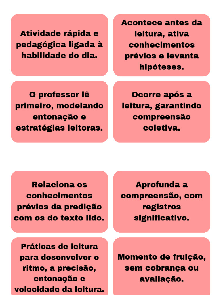 Common Algebra Formulas Maths Flashcards in Blue Orange Flat Graphic ...