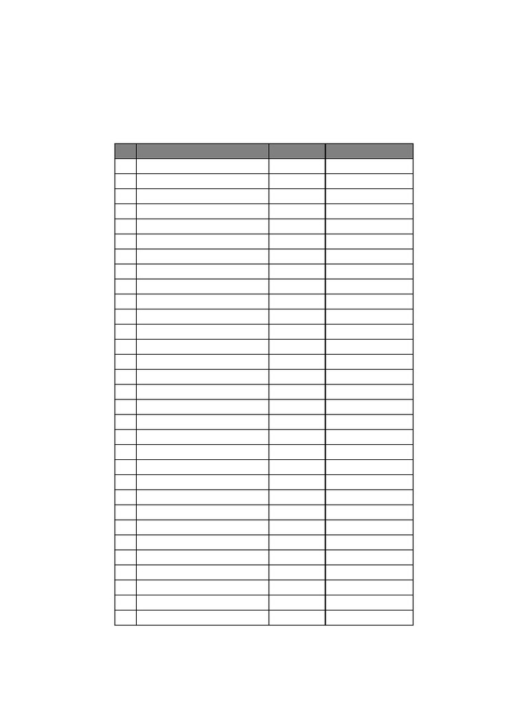 Daftar Rokok 80 Item | PDF