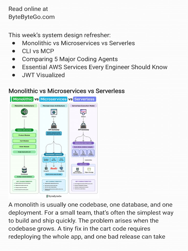 Monolithic vs Microservices vs Serverless IT Systems | PDF