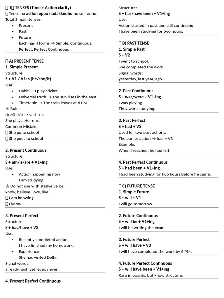 Grammar | PDF | Grammatical Number | Plural