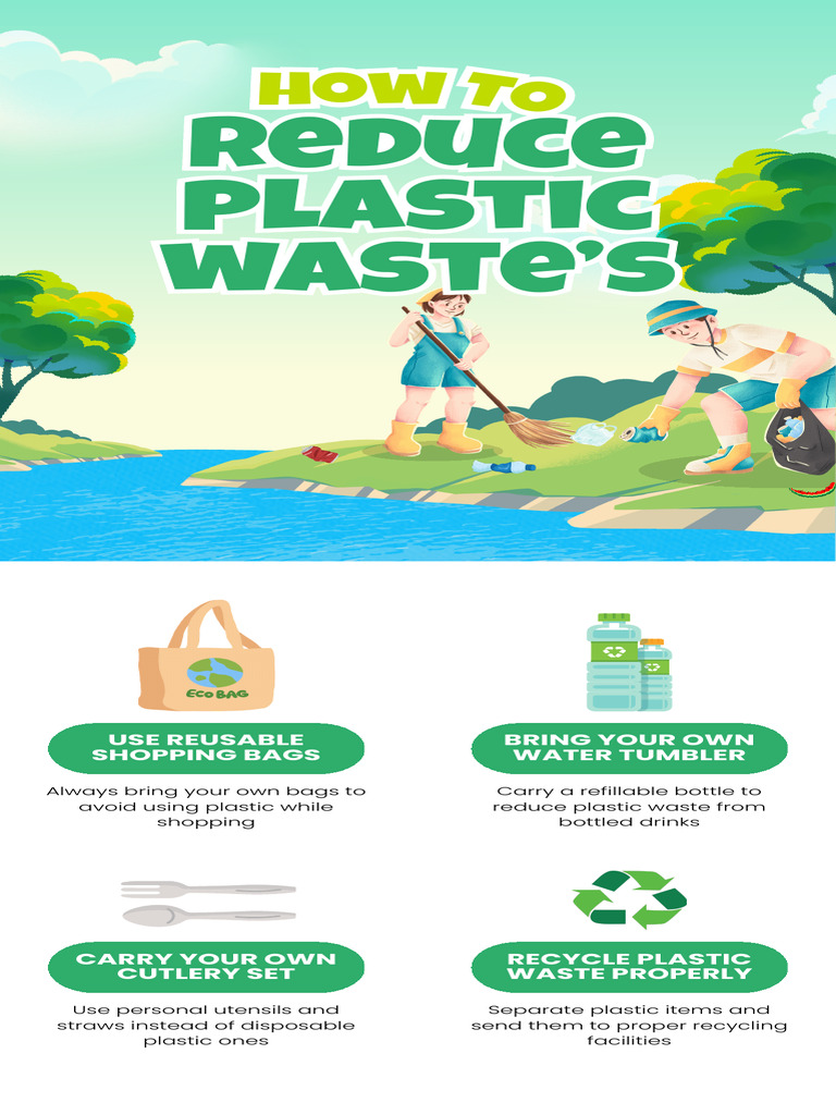 Tips for Reducing Plastic Infographic | PDF
