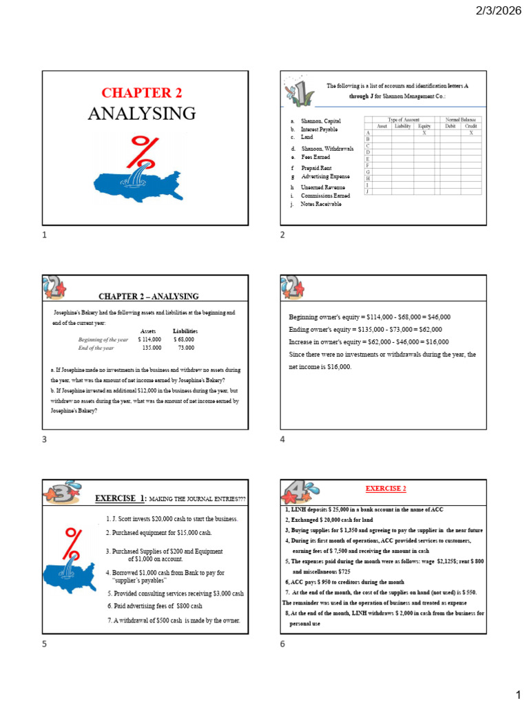 EXERCISES-Chapter 2-Ok - SV | PDF | Debits And Credits | Equity (Finance)