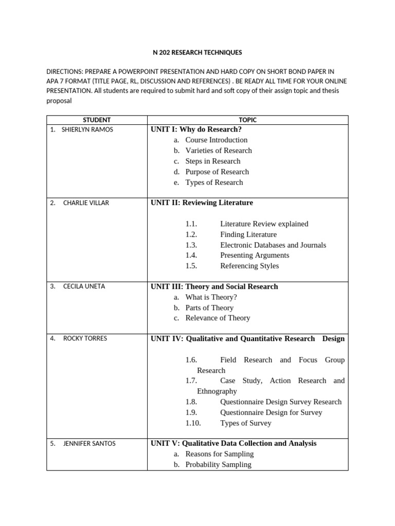 n202 Topics Summer 2026 | PDF | Errors And Residuals | Regression Analysis