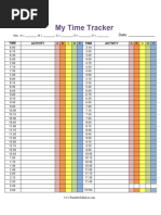 Kronos Time Edit Request Form | PDF | Signature | Authentication
