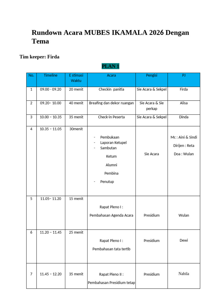 Rundown Acara MUBES IKAMALA 2026 | PDF