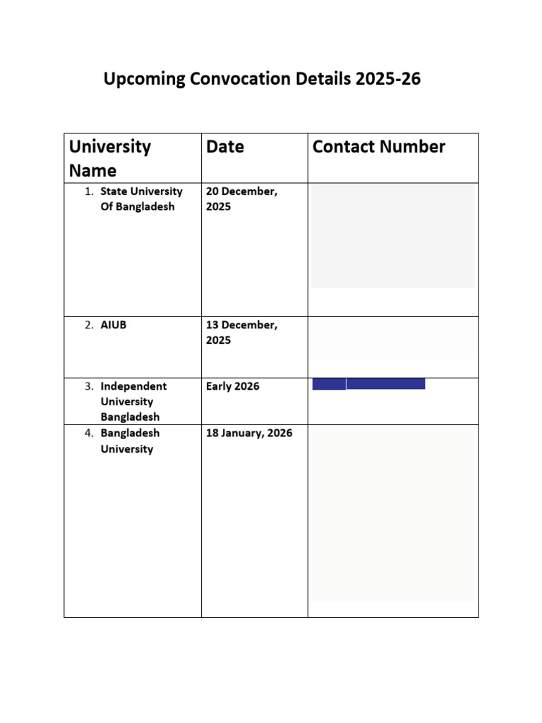Upcoming Convocation Details 2025 Revised | PDF