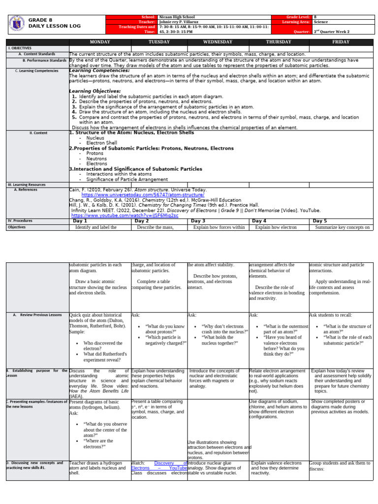 Daily Learning Log Week 2 in Science | PDF | Atomic Nucleus | Atoms