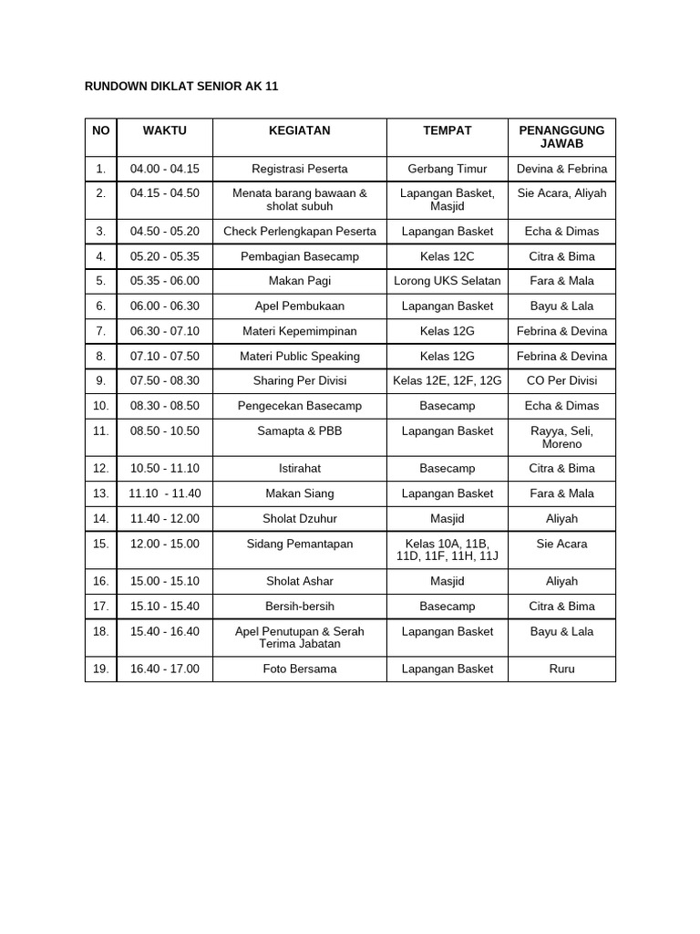 Rundown Diklat Devisi Kejuruan & Serah Terima Jabatan AK XI | PDF