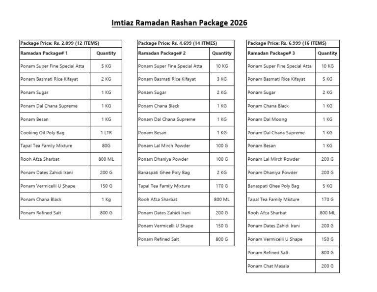 Imtiaz Ramzan Rashan 2026 | PDF