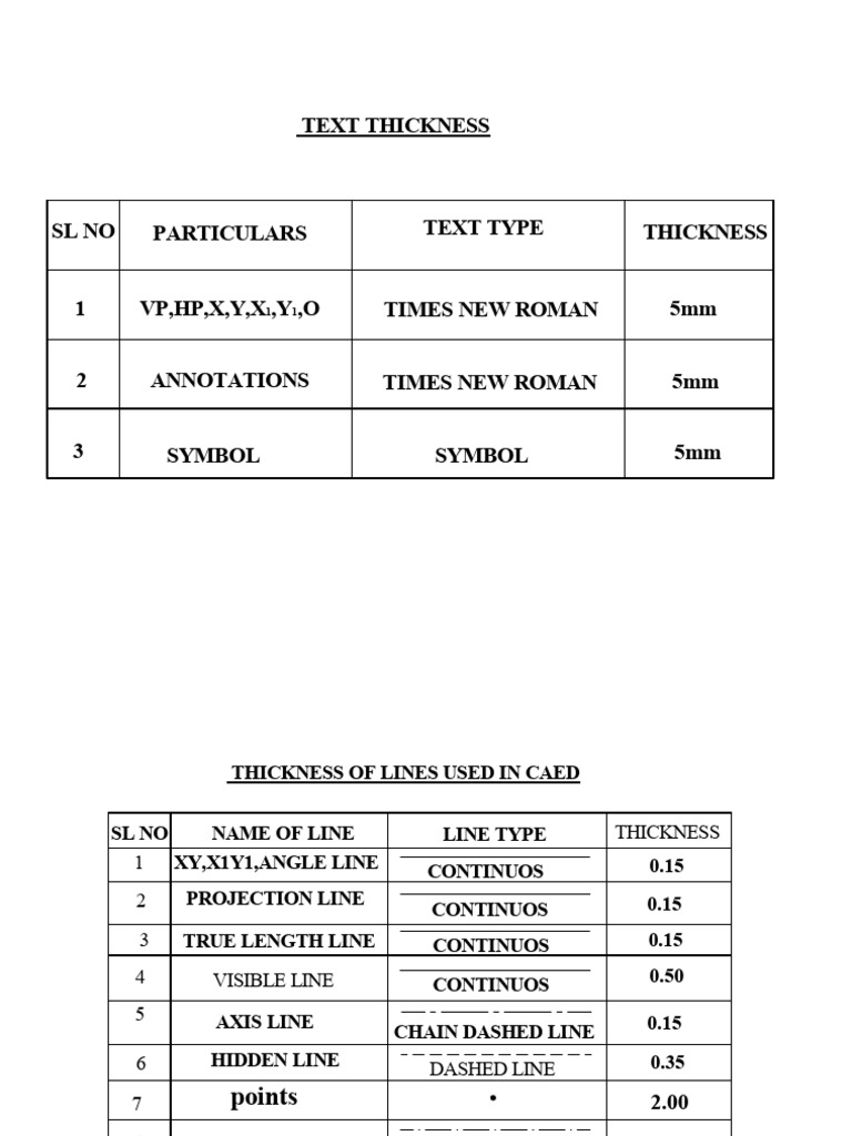 Line Format | PDF