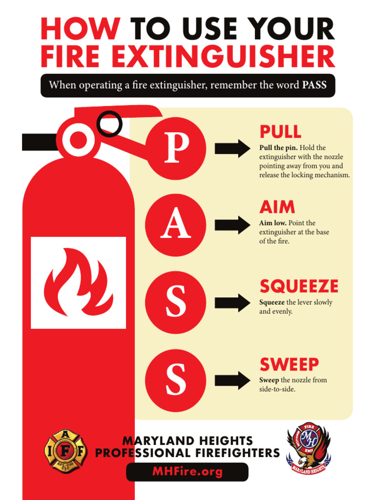 Fire Extinguisher Instructions | PDF