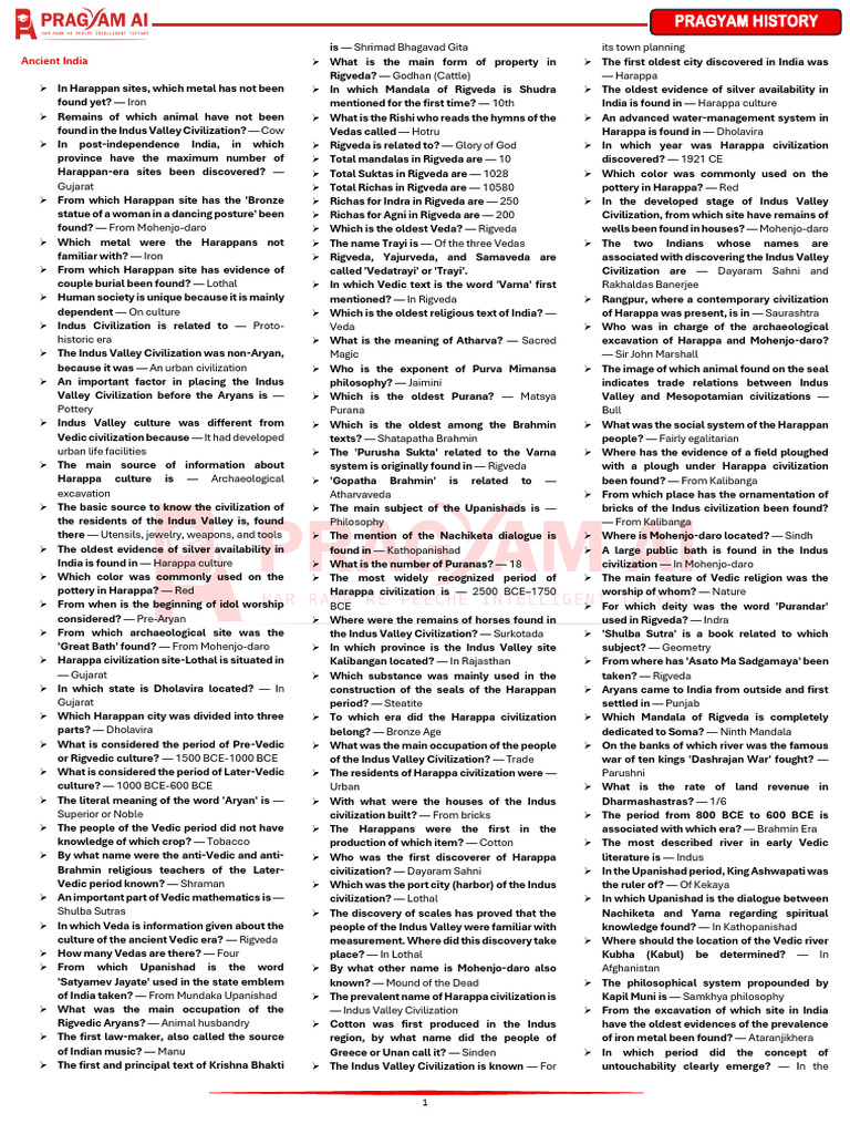 Complete History One Liner Eng | PDF | Ashoka | Vedas