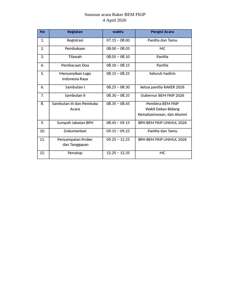Susunan Acara Raker BEM FKIP 2026 | PDF