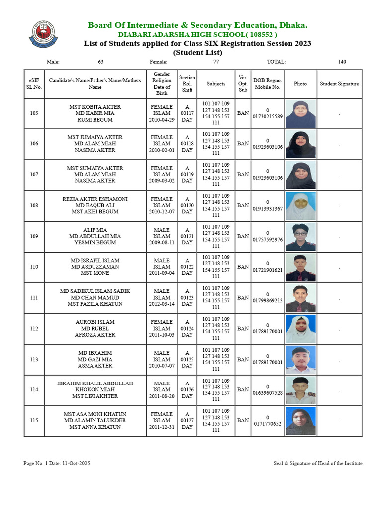 eSIF___six Late | PDF