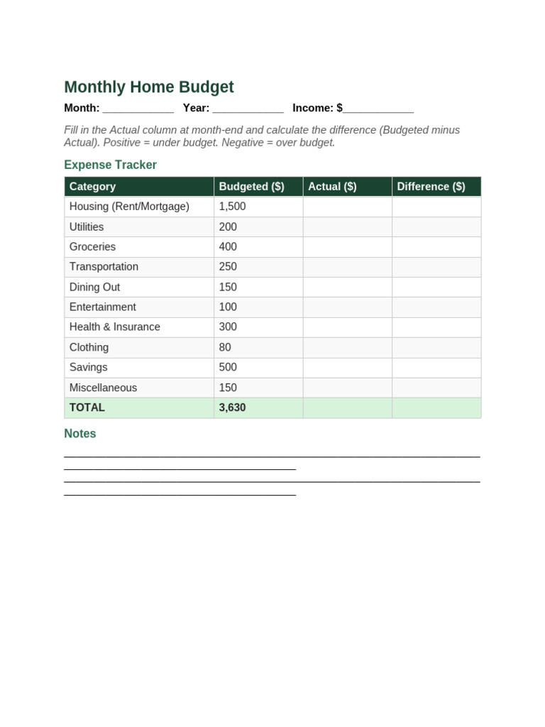04 Monthly Budget Template | PDF