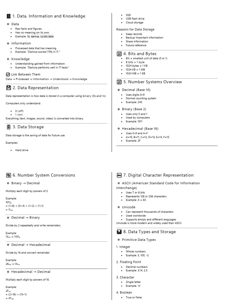 Data and Information Management_112303 | PDF | Computer File | Bit