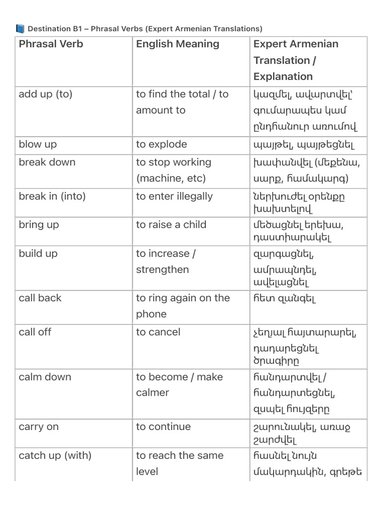 ? Destination B1 Phrasal Verbs Expert Armenian Translations | PDF