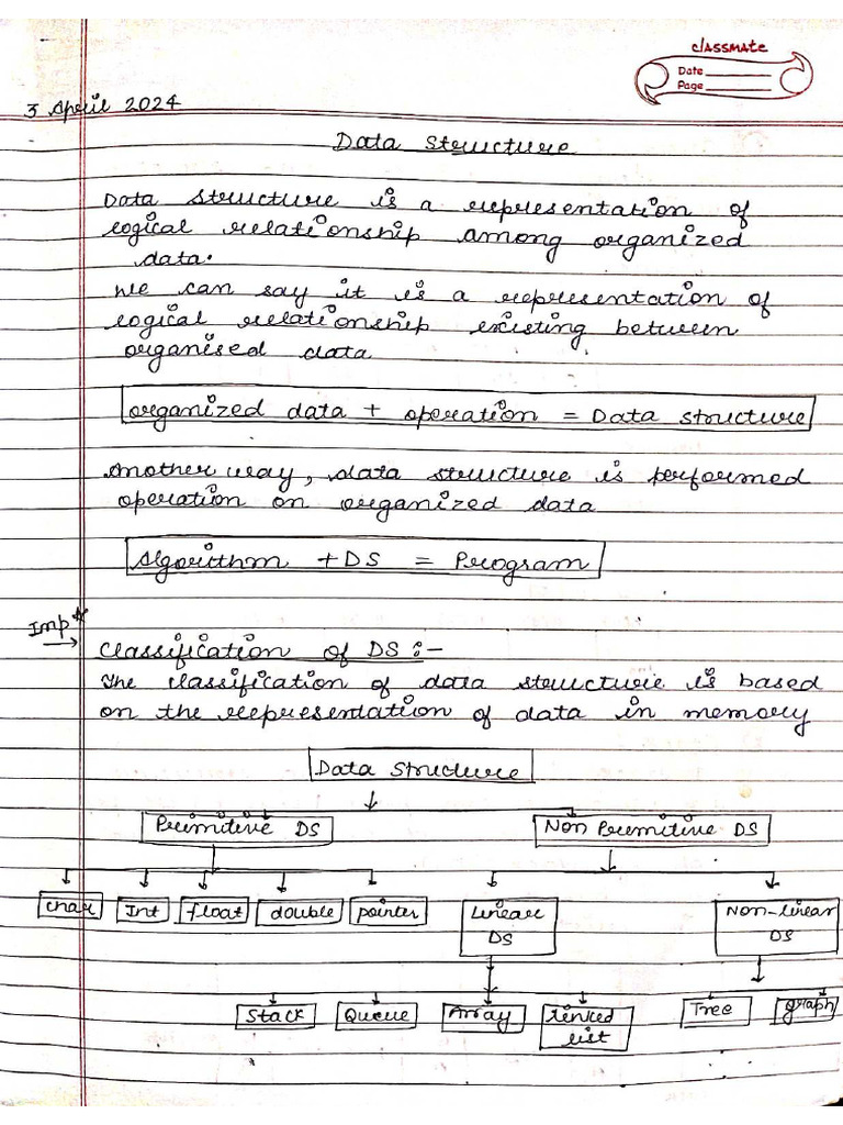 DS notes | PDF